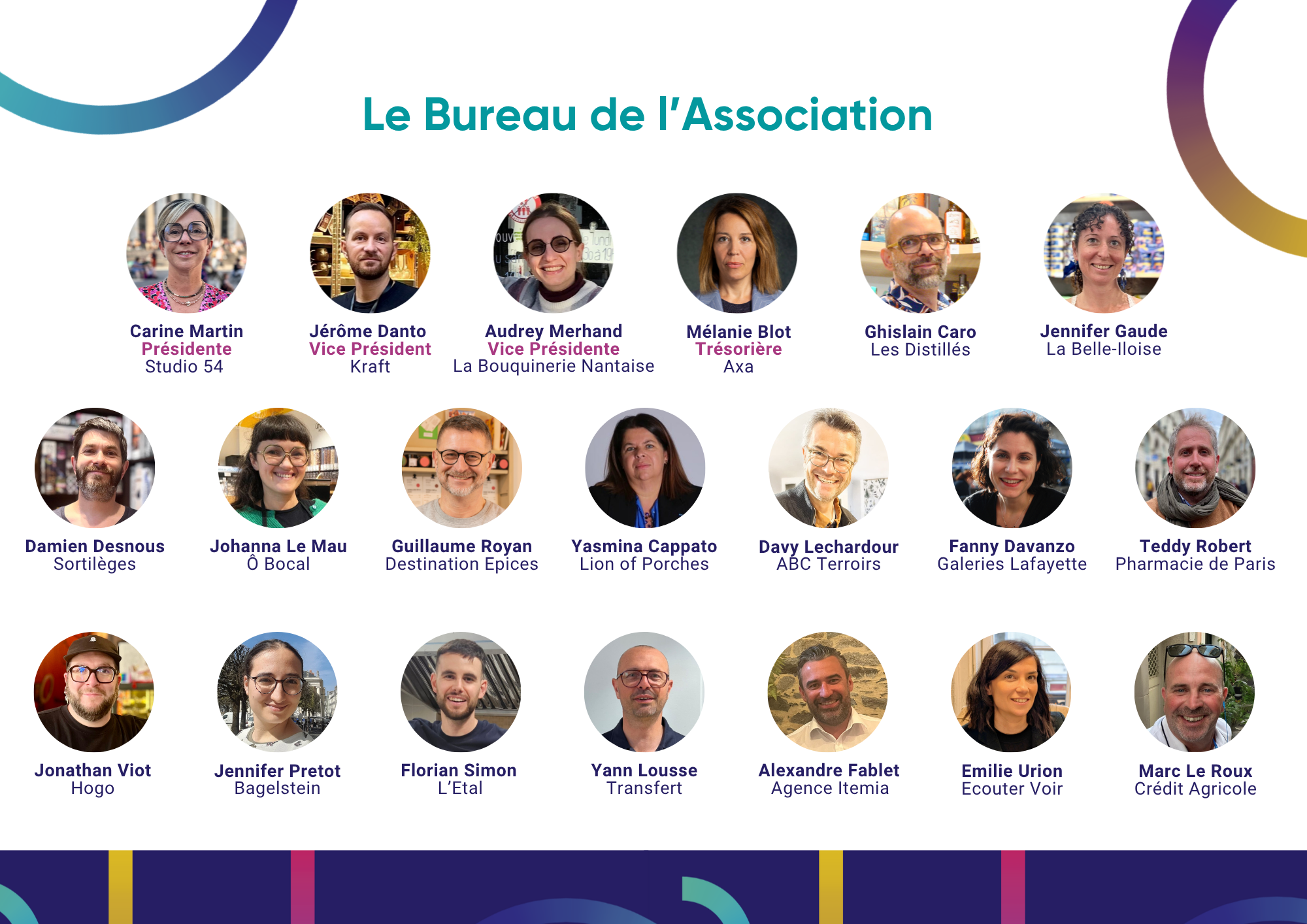 Organigramme PC 2026-2027